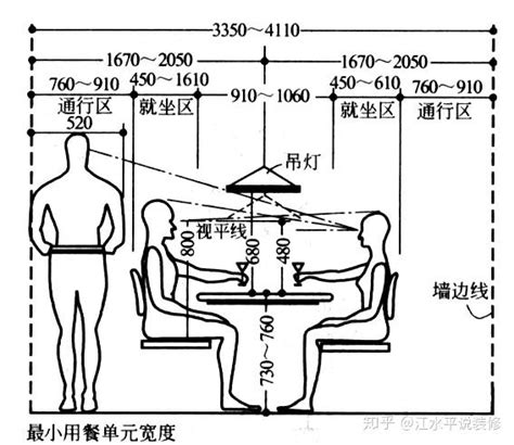 餐桌椅子距離